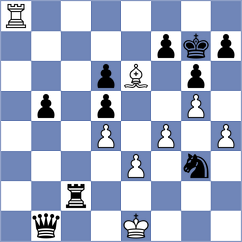 Ioannides Liu - Ampaire (Chess.com INT, 2020)