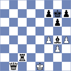 Bazilius - Gutierrez Olivares (chess.com INT, 2023)