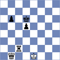 Leung - Yevchenko (chess.com INT, 2025)