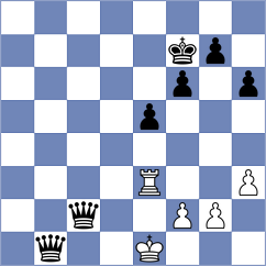 Das - Gubala (Lichess.org INT, 2020)