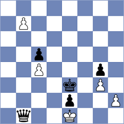 Bodnar - Durarbayli (Chess.com INT, 2020)
