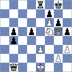 Goryachkina - Gadzhiev (chess.com INT, 2025)