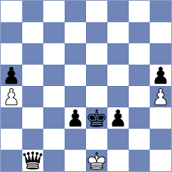 Mohammadian - Villegas (chess.com INT, 2022)