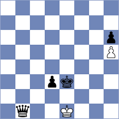 Litherland - Wooster (Lichess.org INT, 2020)