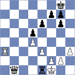 Calderon Guerra - Toala Velez (Chess.com INT, 2020)