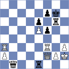 Bloomer - Sevian (Chess.com INT, 2019)