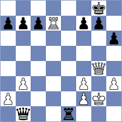 Vila Dupla - Aung Thant Zin (chess.com INT, 2025)