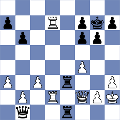 Hess - Kollars (chess.com INT, 2022)