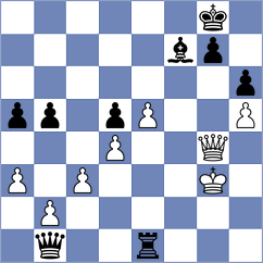 Azizi - Ghojehli (Chess.com INT, 2021)