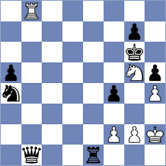 Sielecki - Becerra (chess.com INT, 2023)