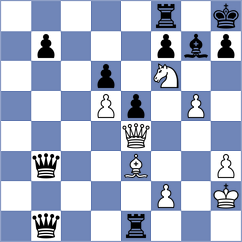Kokoszczynski - Sadhwani (chess.com INT, 2023)