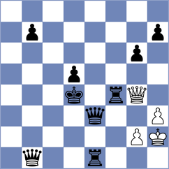 Sisior - Gillet Infante (Budapest HUN, 2024)
