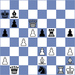 Piliposyan - Barria Zuniga (chess.com INT, 2025)