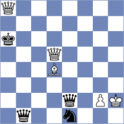 Costello - Rustamov (chess.com INT, 2025)