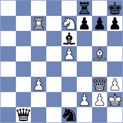Romero Ruscalleda - Chemin (chess.com INT, 2025)