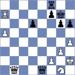 Garcia Munoz - Sanchez Rodriguez (Asturias, 1998)