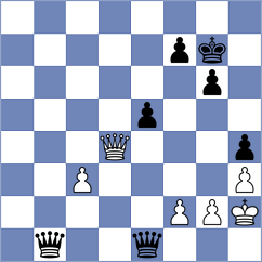 Taboas Rodriguez - Sarana (chess.com INT, 2022)