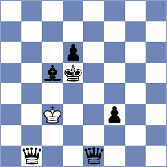 Rahbari - Movahedi (Chess.com INT, 2021)