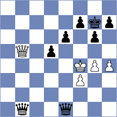 Vaishali - Muzychuk (Kolkata IND, 2022)