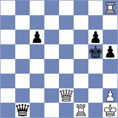 Xu - Akshat (Al Ain UAE, 2025)