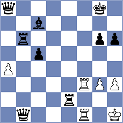 Saravana - Iljin (chess.com INT, 2023)