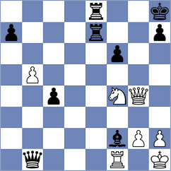 Ciric - Albers (Novi Pazar SRB, 2024)