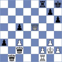 Espinoza Villanueva - Makridis (chess.com INT, 2024)