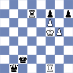 Kokoszczynski - Simonian (chess.com INT, 2023)