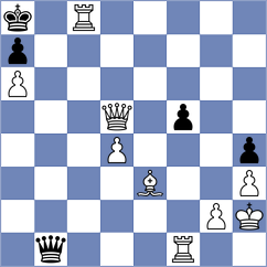 Sharapov - Kawka (chess.com INT, 2025)