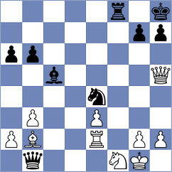 Sanchez L - Schnaider (chess.com INT, 2025)