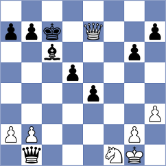 Momunaliev - Williams (London ENG, 2025)