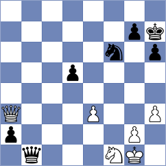 Swara Lakshmi S Nair - Kozelov (chess.com INT, 2024)