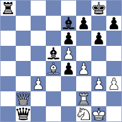 Ananya Raman - Chitlange (Al Ain UAE, 2025)