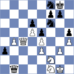 Zivkovic - Indjic (chess.com INT, 2022)