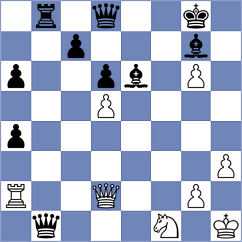 Rakhimgaliyev - Bochnicka (chess.com INT, 2024)