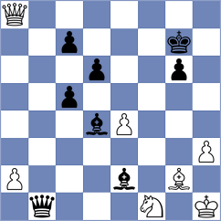 Smirnova - Goncalves (chess.com INT, 2024)