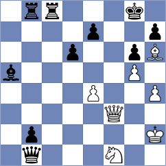 Larino Nieto - Nepomniachtchi (chess.com INT, 2024)