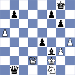 Srdanovic - Kaganskiy (chess.com INT, 2024)