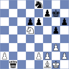Dobre - Mekhitarian (chess.com INT, 2025)