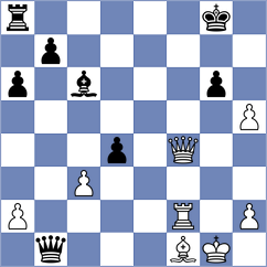 Solys - Martinkus (chess.com INT, 2023)
