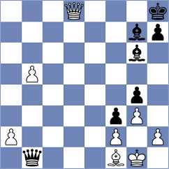 Senthilkumar - Ilic (chess.com INT, 2023)