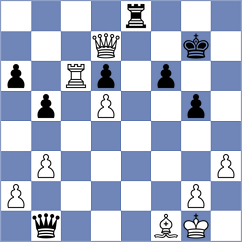 Skiadopoulos - Lopez Abreu (chess.com INT, 2025)