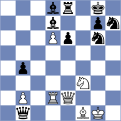 Jarocka - Gelman (chess.com INT, 2025)