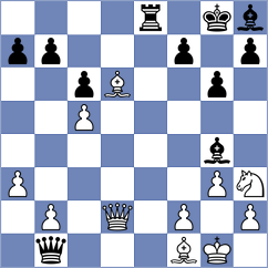 Larrachea Formas - Krstevski (Skopje, 2007)