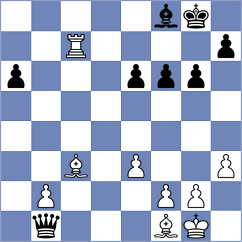 Gatterer - Korelskiy (chess.com INT, 2022)
