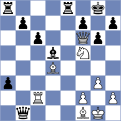 Mizzi - Bezerra (chess.com INT, 2025)