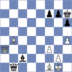 Mamedyarov - So (Amsterdam NED, 2023)
