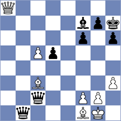 Kollars - Sjugirov (chess.com INT, 2025)