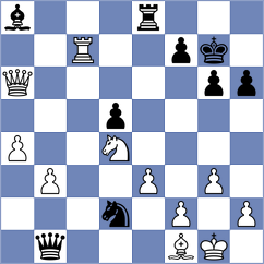 Narayanan - Sekar (chess.com INT, 2023)
