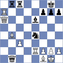 Gurel - Doluhanova (Chess.com INT, 2020)
